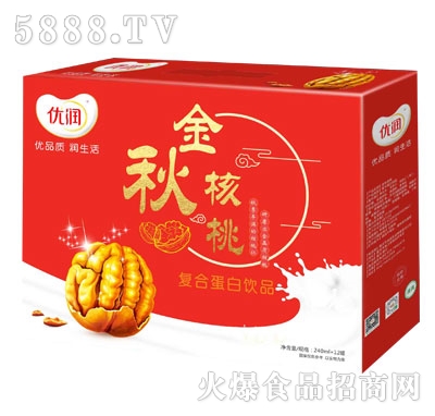 ��(y��u)��(r��n)������ҏ�(f��)�ϵ����Ʒ