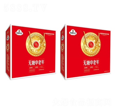 ��Դ�r(n��ng)�f�o��������ͺ�ֲ�ﵰ���Ʒ���Y�У�