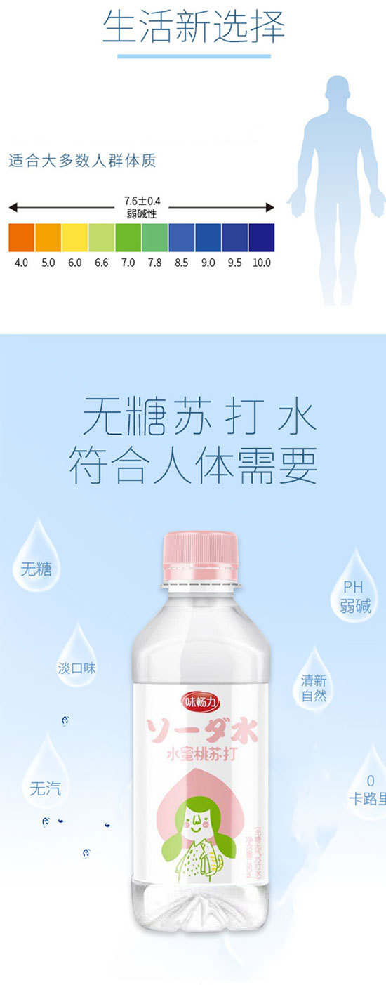 未標題-3 未標題-3